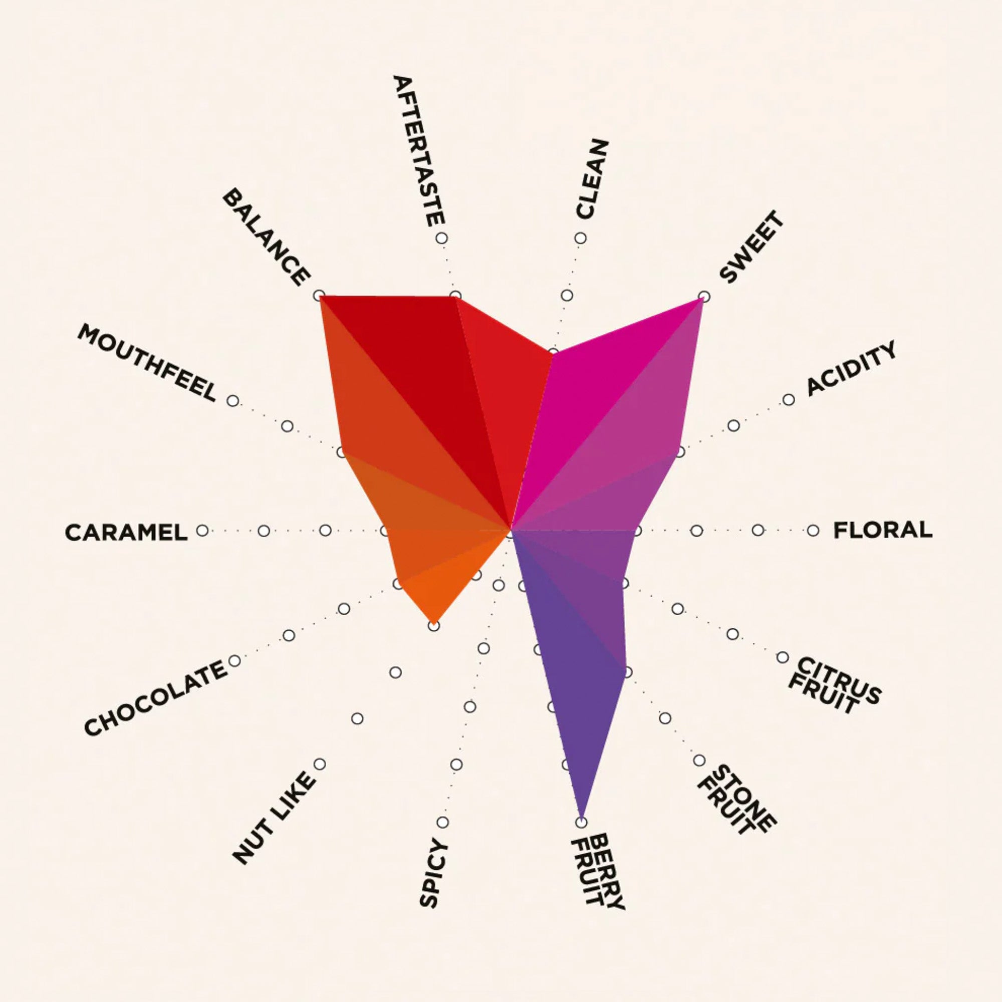 trigonometrychart.jpg